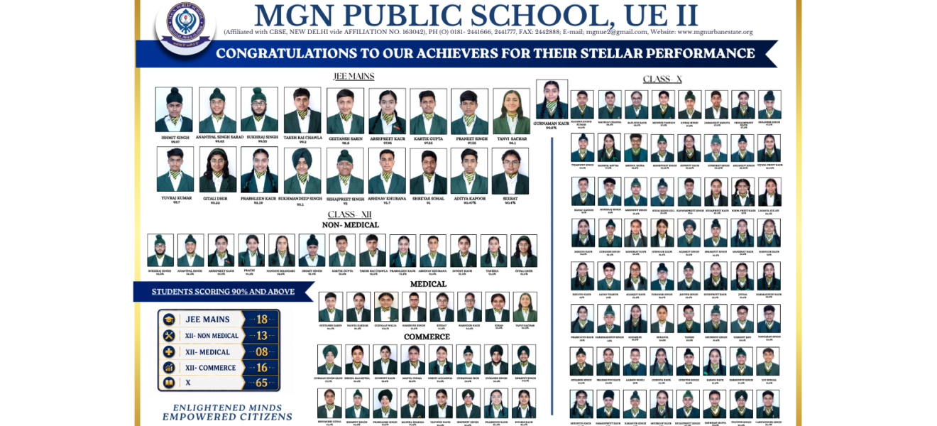 CBSE RESULT 2026
